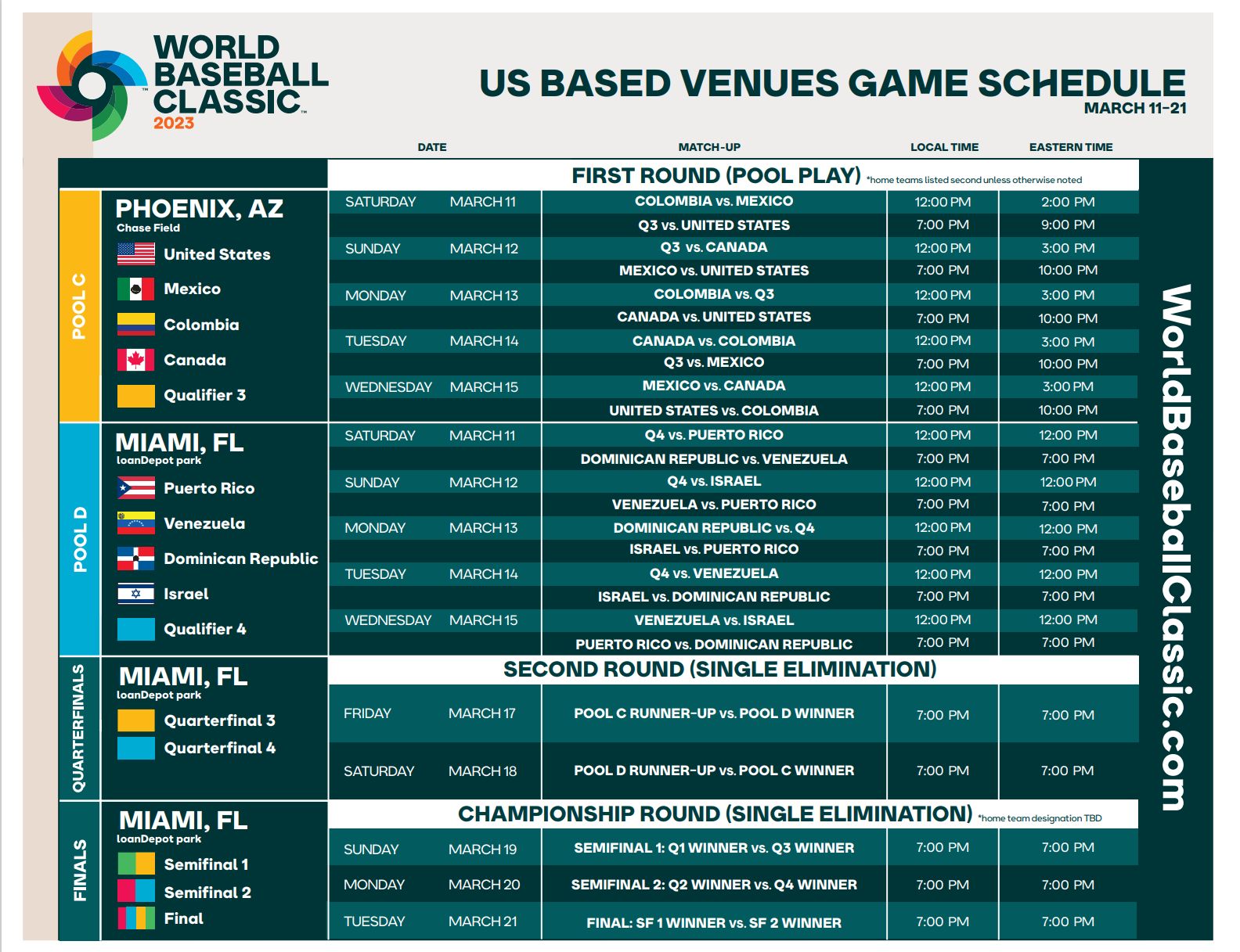 WBC US games