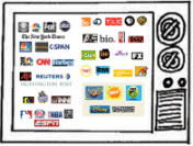 IP TV